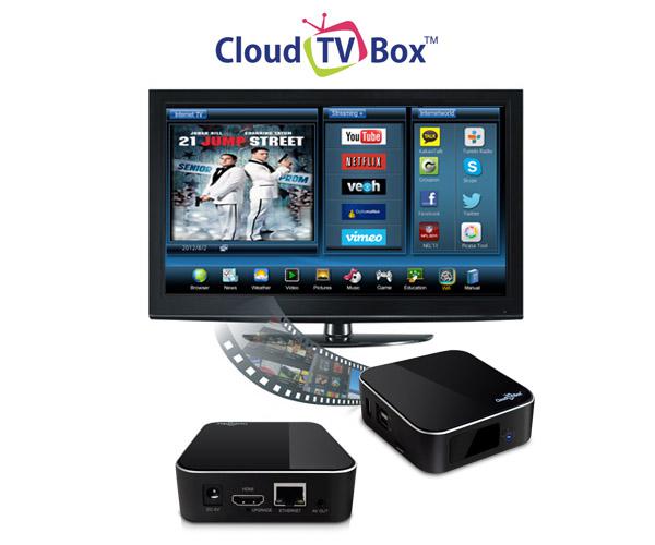 Cloud TV Box