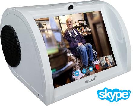 Video monitoring elderly