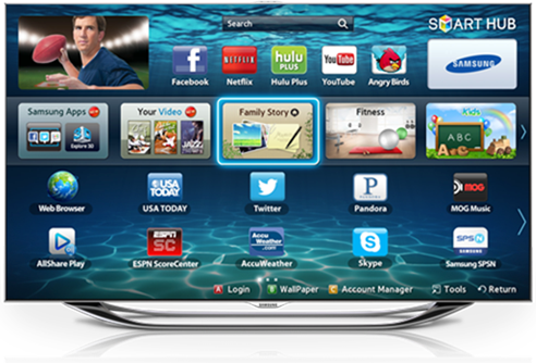 smart TV interface