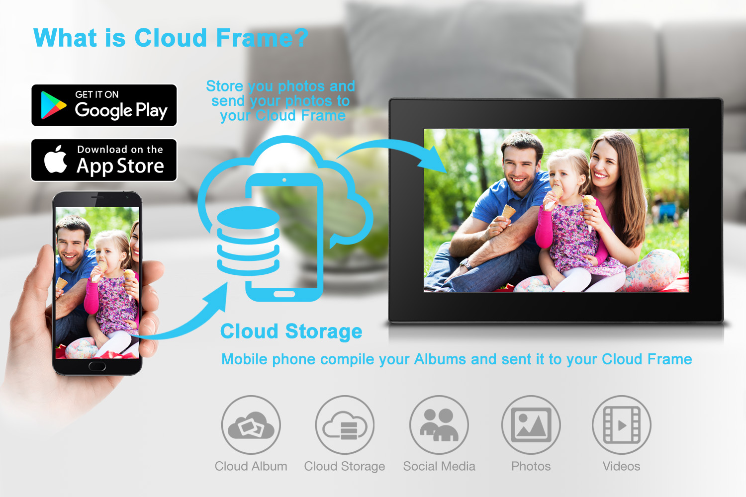 Cloud Digital Photo Frame and Phone