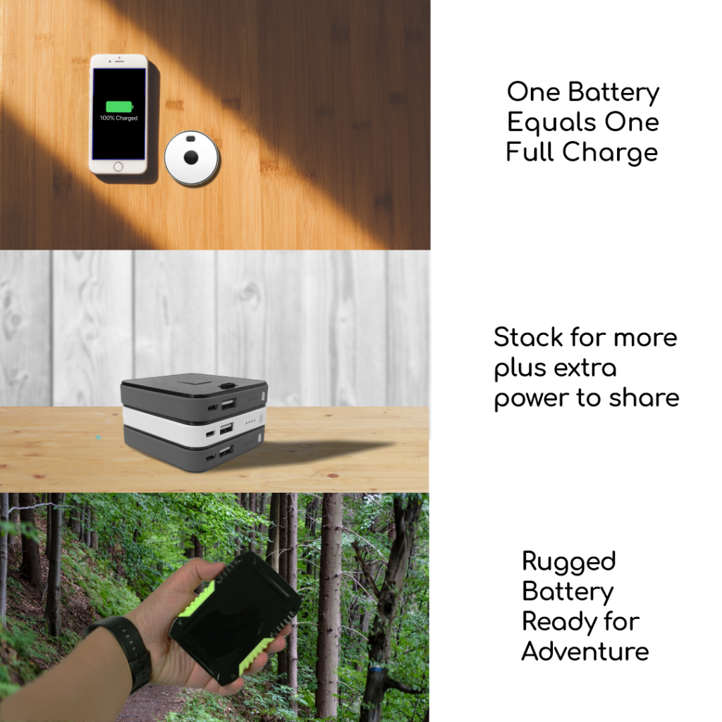 An assortment of Sungale's Power Banks