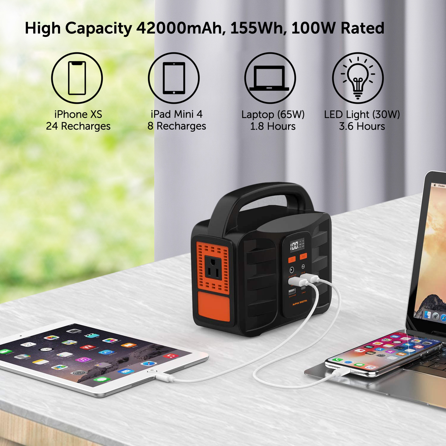 A quick intro to the T101 Portable Power Station SUNGALE Blog